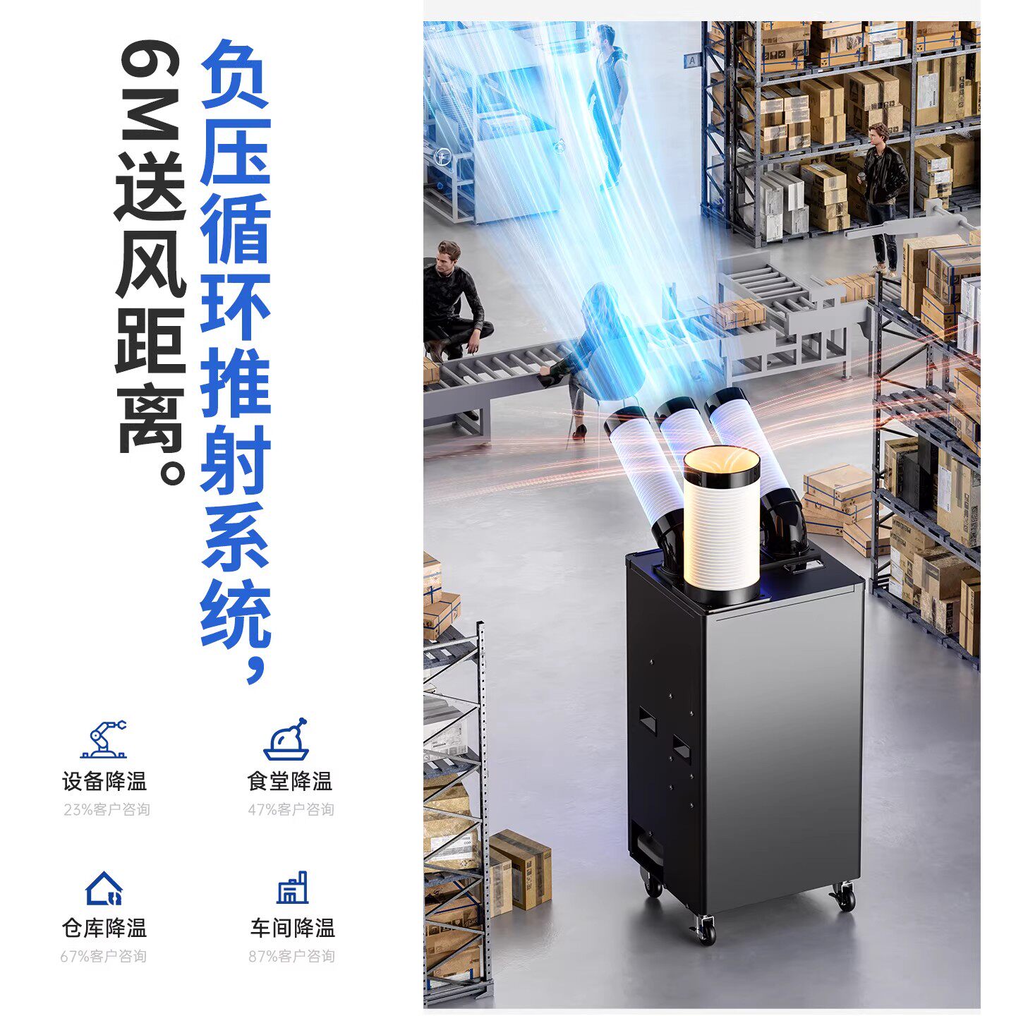 Aire Acondicionado Móvil Indus - Commercial Kitchen Air Conditioner reseña y precio