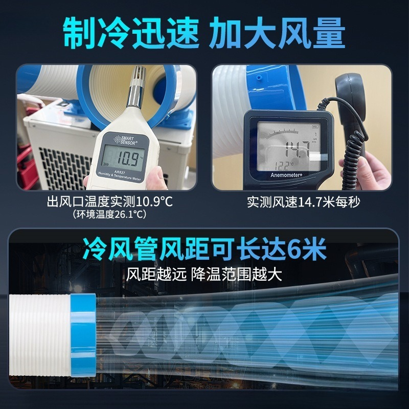 Aire acondicionado móvil, tall - Commercial Kitchen Air Conditioner reseña y precio