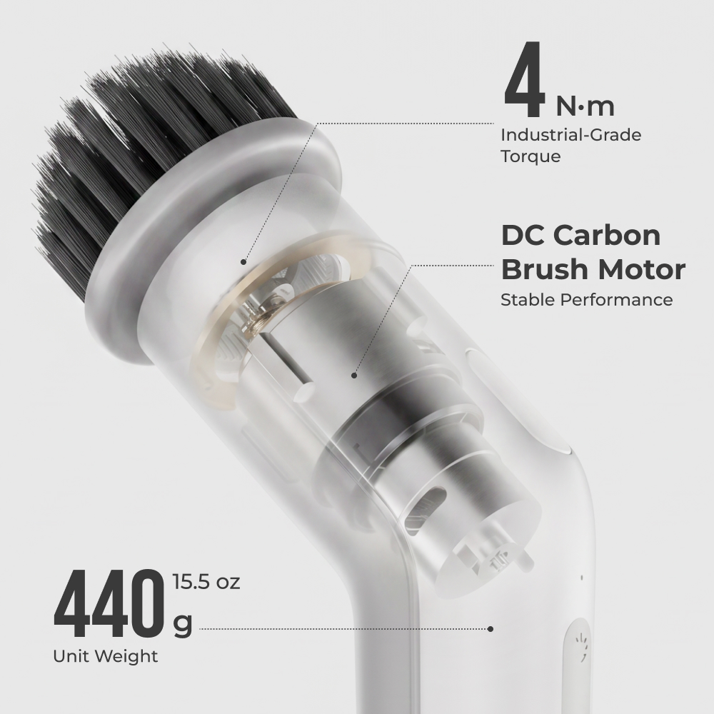 Cepillo de Limpieza Eléctrico  - Commercial Kitchen Cleaning reseña y precio