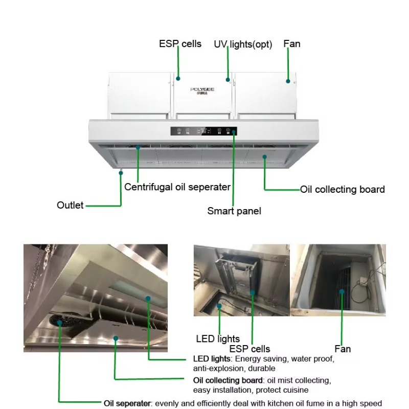 Campana Extractora Comercial P - Range Commercial Kitchen reseña y precio